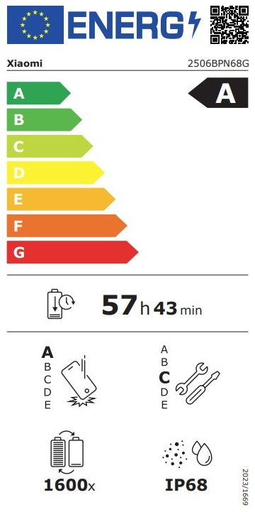 Vartojimo efektyvumo kortelė