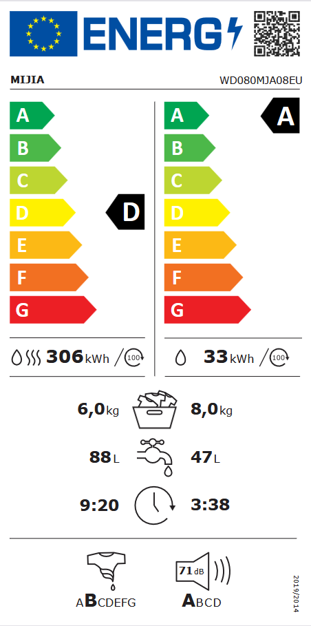 Spustelėkite, jei norite peržiūrėti energijos vartojimo efektyvumo etiketę