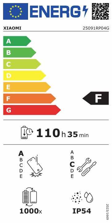 Vartojimo efektyvumo kortelė